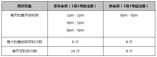 高清一区二区三区