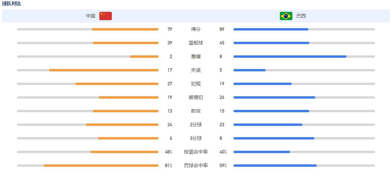91青青在线视频