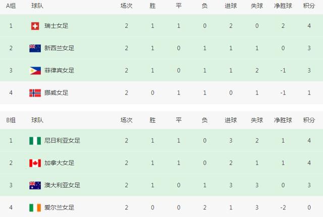 亚洲乱码一区