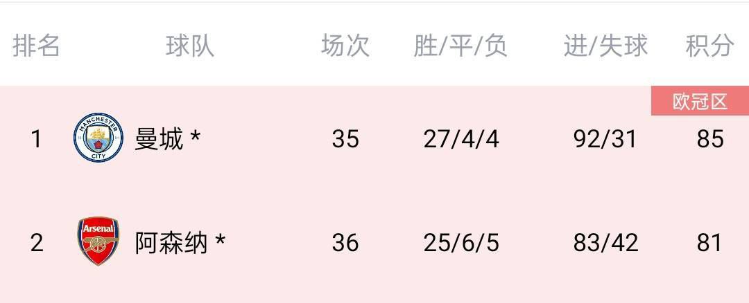 保险利率下调