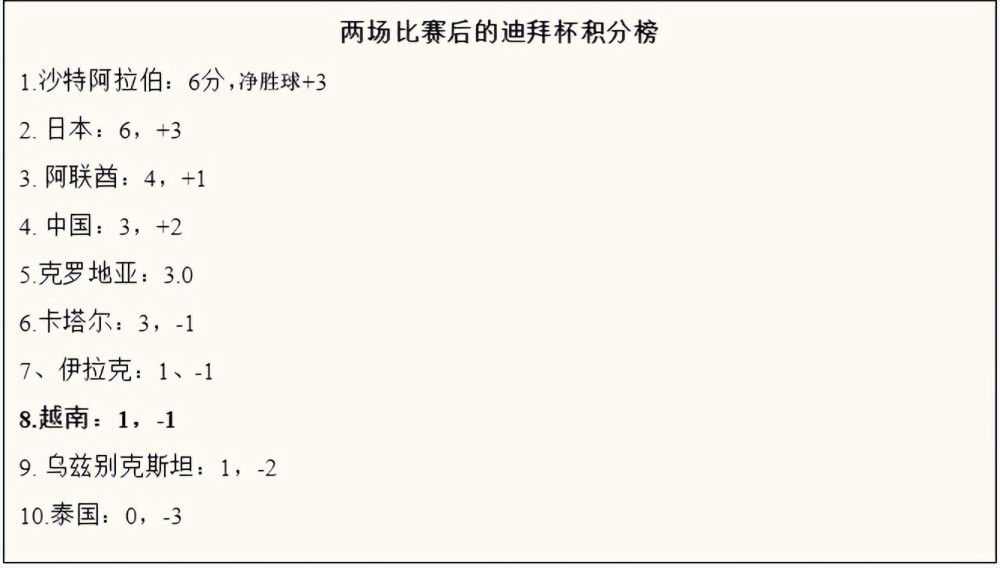 明星大侦探6