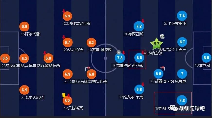 欧美日韩国产限制