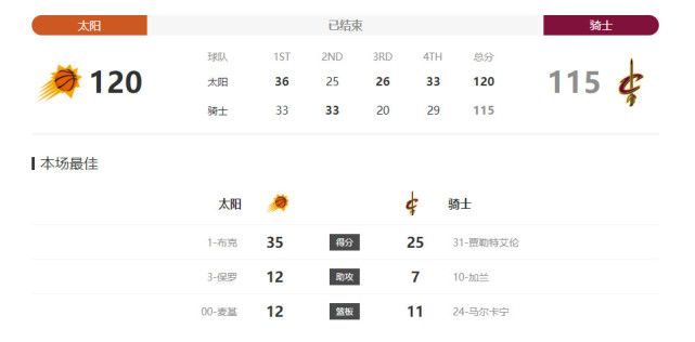 免费一区视频