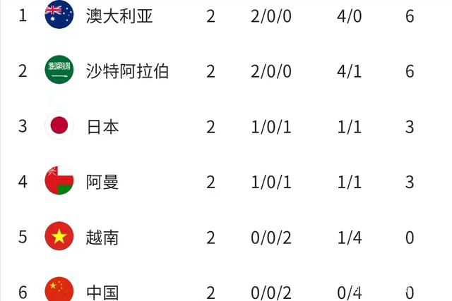 大鸟十八